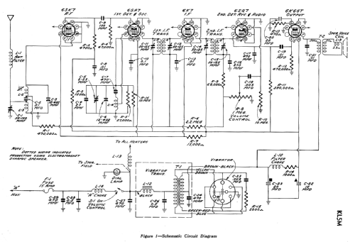 KL-5M ; Canadian General (ID = 2207532) Car Radio