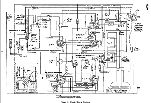 KL-5M ; Canadian General (ID = 2207534) Car Radio