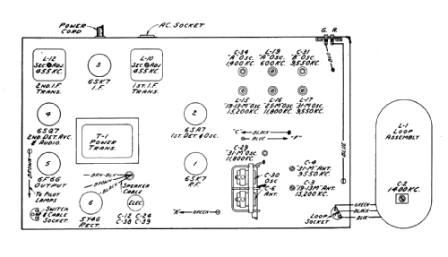 KM67 ; Canadian General (ID = 2081072) Radio