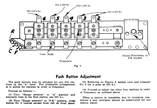 KM67 ; Canadian General (ID = 2081075) Radio