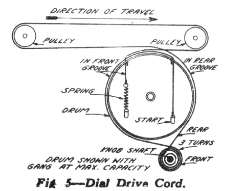 KM67 ; Canadian General (ID = 2081076) Radio