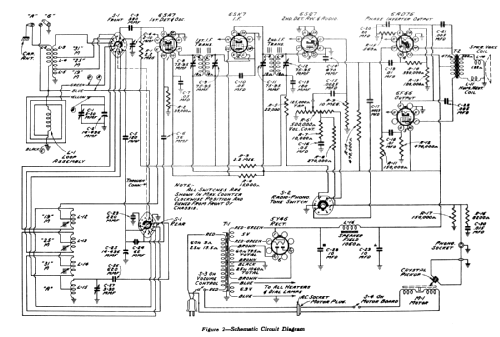 KM6 ; Canadian General (ID = 2080071) Radio