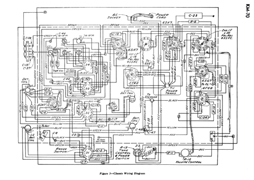 KM-76; Canadian General (ID = 2073655) Radio