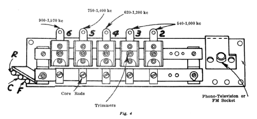 KM-76; Canadian General (ID = 2073659) Radio