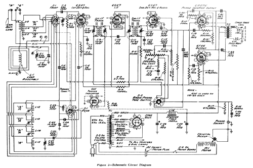 KM-7 ; Canadian General (ID = 2080146) Radio