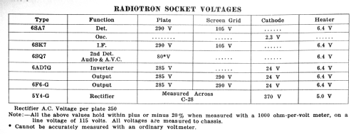 KM-7 ; Canadian General (ID = 2080150) Radio