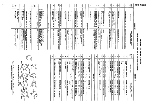 Musaphonic 41 ; Canadian General (ID = 2167159) Radio