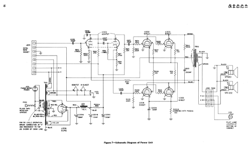 Musaphonic 41 ; Canadian General (ID = 2167161) Radio