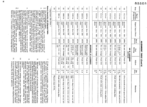 Musaphonic 41 ; Canadian General (ID = 2167165) Radio