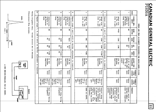 P1830A ; Canadian General (ID = 2572838) Radio