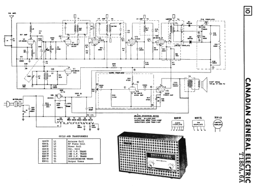 T186A ; Canadian General (ID = 2354807) Radio