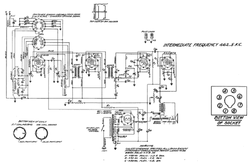 100 ; Canadian Marconi Co. (ID = 2226057) Radio