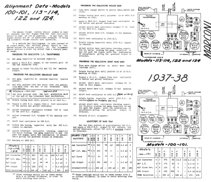 101; Canadian Marconi Co. (ID = 1543923) Radio