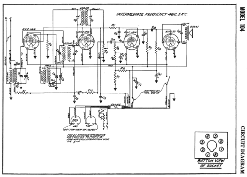 104 ; Canadian Marconi Co. (ID = 2226212) Radio