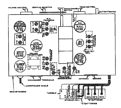 109 ; Canadian Marconi Co. (ID = 2226267) Radio