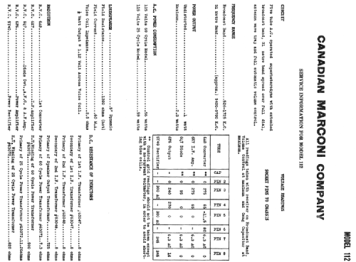 112 ; Canadian Marconi Co. (ID = 2226434) Radio