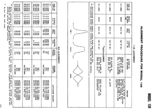 139 ; Canadian Marconi Co. (ID = 2227387) Radio