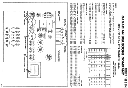 141 ; Canadian Marconi Co. (ID = 2227657) Radio