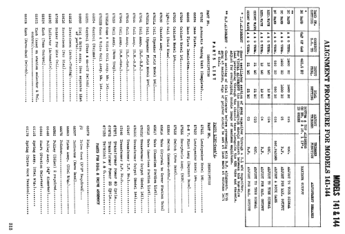 141 ; Canadian Marconi Co. (ID = 2227658) Radio