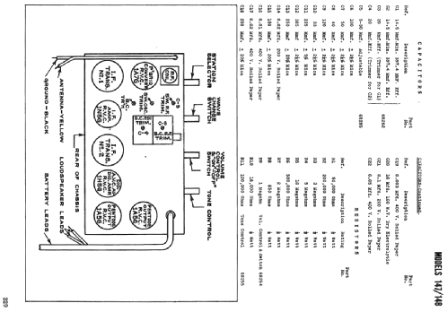 148 ; Canadian Marconi Co. (ID = 2227772) Radio