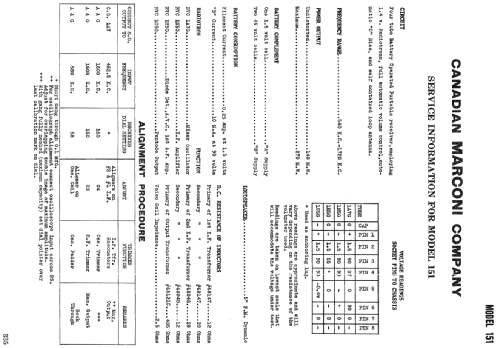 151 ; Canadian Marconi Co. (ID = 2228142) Radio