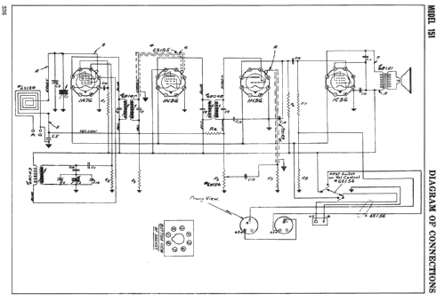 151 ; Canadian Marconi Co. (ID = 2228143) Radio