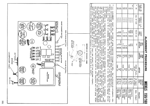 160 ; Canadian Marconi Co. (ID = 2229219) Radio