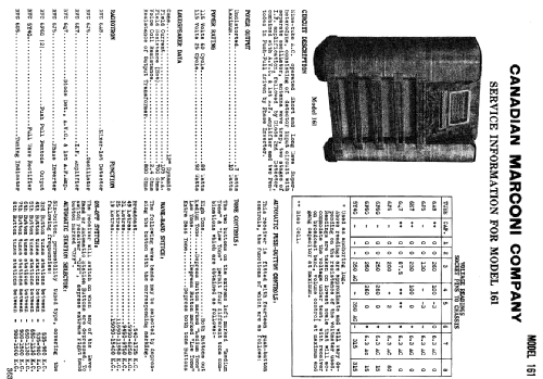 161 ; Canadian Marconi Co. (ID = 2229419) Radio