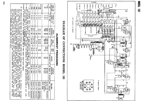 161 ; Canadian Marconi Co. (ID = 2229420) Radio