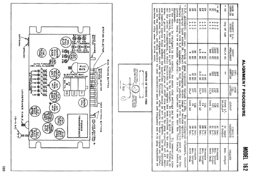 162 ; Canadian Marconi Co. (ID = 2229428) Radio