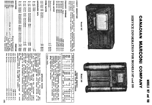 167 ; Canadian Marconi Co. (ID = 2229532) Radio