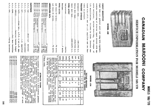 170 ; Canadian Marconi Co. (ID = 2229631) Radio