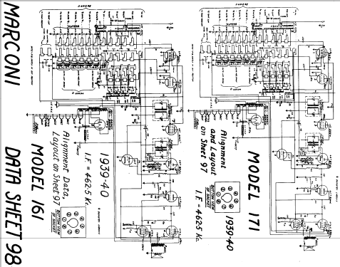 171 ; Canadian Marconi Co. (ID = 1527050) Radio