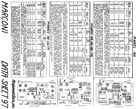 171 ; Canadian Marconi Co. (ID = 1527051) Radio