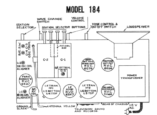 184 ; Canadian Marconi Co. (ID = 684126) Radio