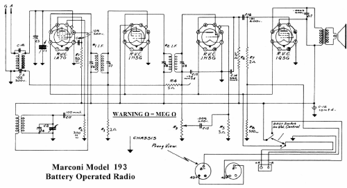 193 ; Canadian Marconi Co. (ID = 2116690) Radio