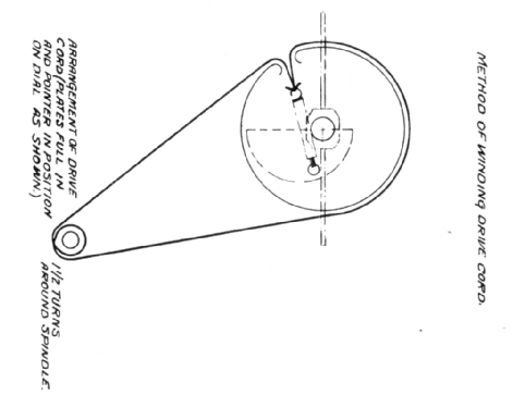 214 ; Canadian Marconi Co. (ID = 354098) Radio