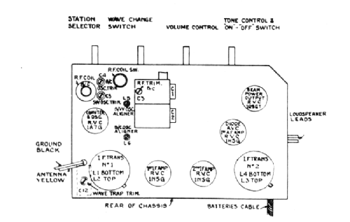 214 ; Canadian Marconi Co. (ID = 354101) Radio