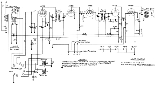 214 ; Canadian Marconi Co. (ID = 354102) Radio