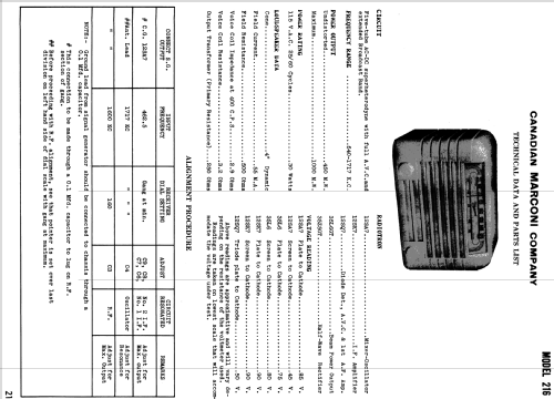 216 ; Canadian Marconi Co. (ID = 1187353) Radio