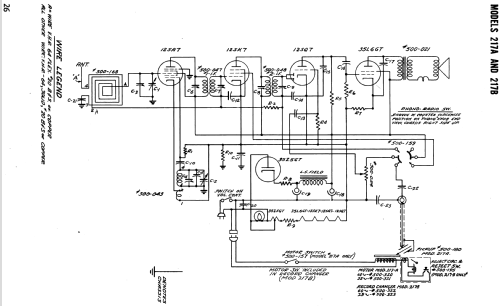 217B ; Canadian Marconi Co. (ID = 1189816) Radio