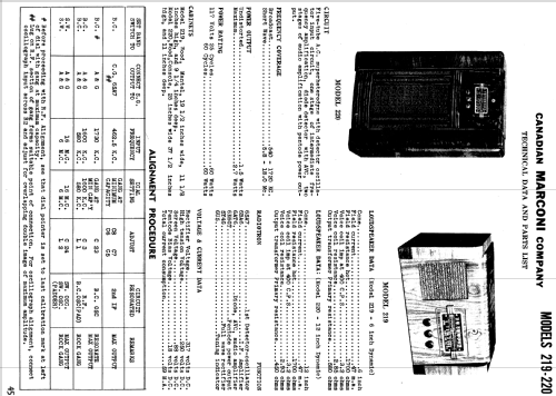 219 ; Canadian Marconi Co. (ID = 1186012) Radio