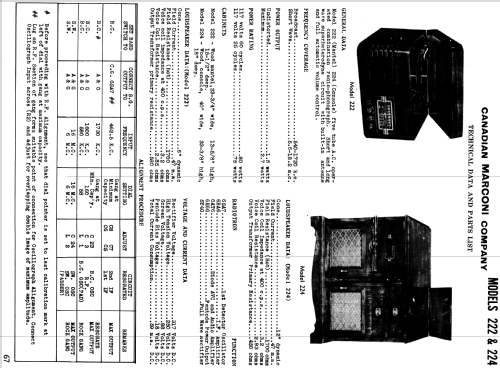 222 ; Canadian Marconi Co. (ID = 1189838) Radio