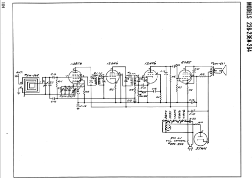 236A ; Canadian Marconi Co. (ID = 1189878) Radio