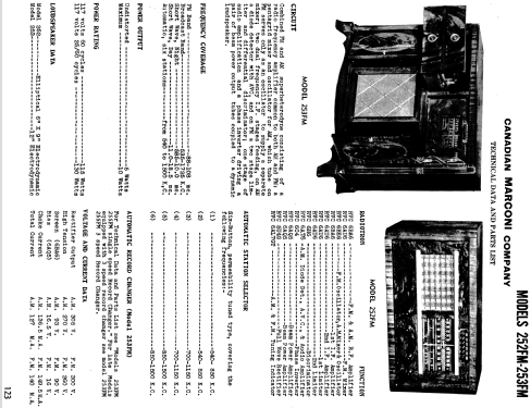 252FM ; Canadian Marconi Co. (ID = 1190059) Radio