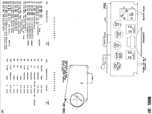 261 ; Canadian Marconi Co. (ID = 1190361) Radio