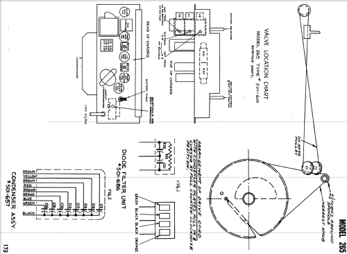 265 ; Canadian Marconi Co. (ID = 1190339) Radio