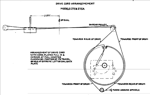 275 ; Canadian Marconi Co. (ID = 1191096) Radio