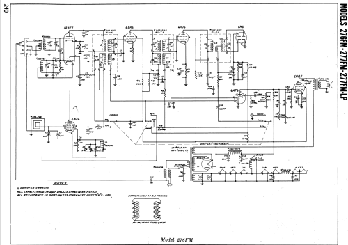 276FM ; Canadian Marconi Co. (ID = 1192795) Radio