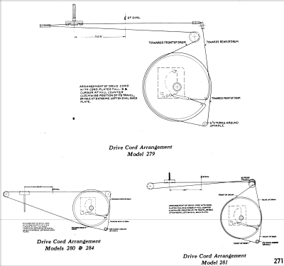 280 ; Canadian Marconi Co. (ID = 1192437) Radio